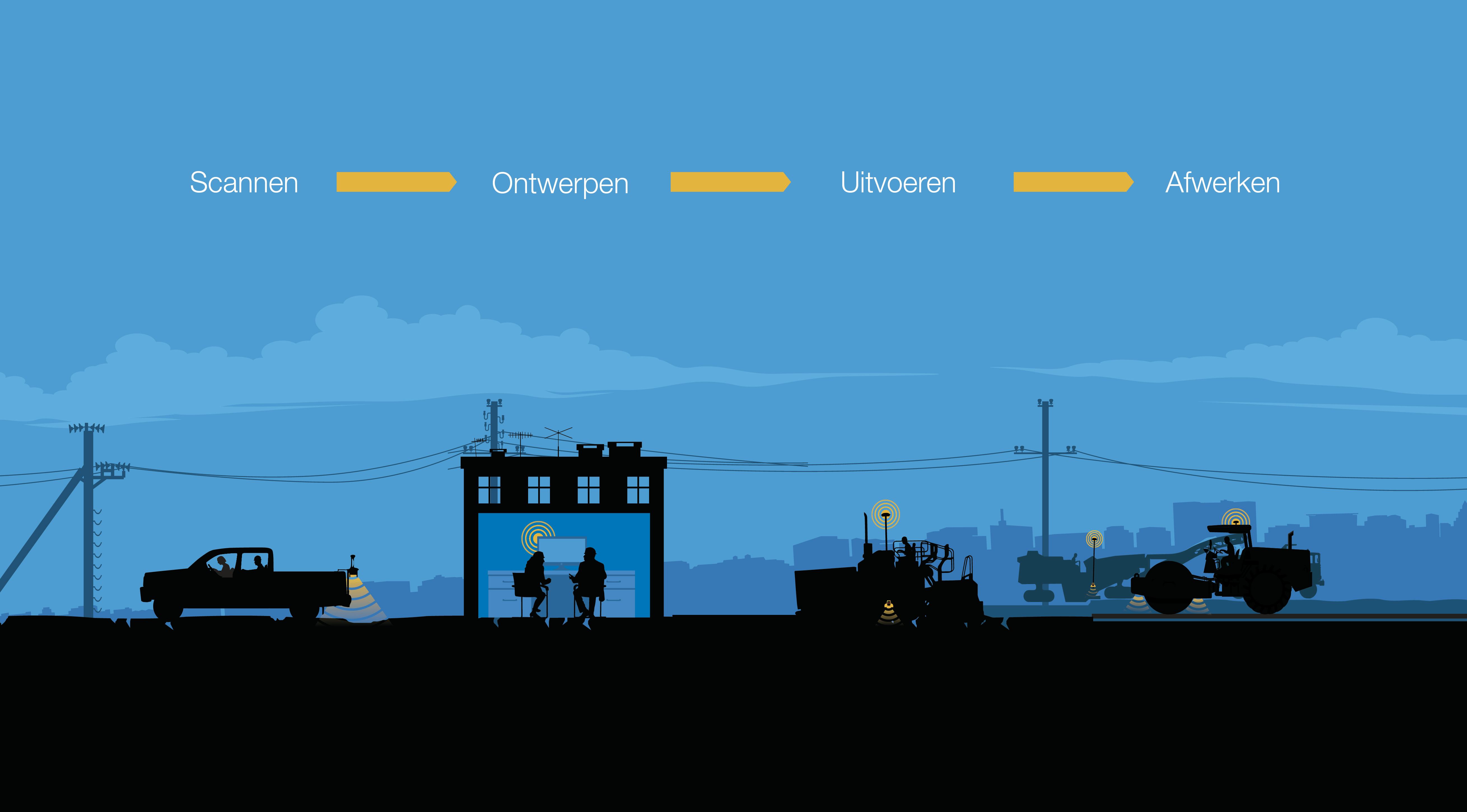 Het overstappen op het efficiënte proces van Topcon kan al heel snel tot grote kostenbesparingen leiden voor aannemers.