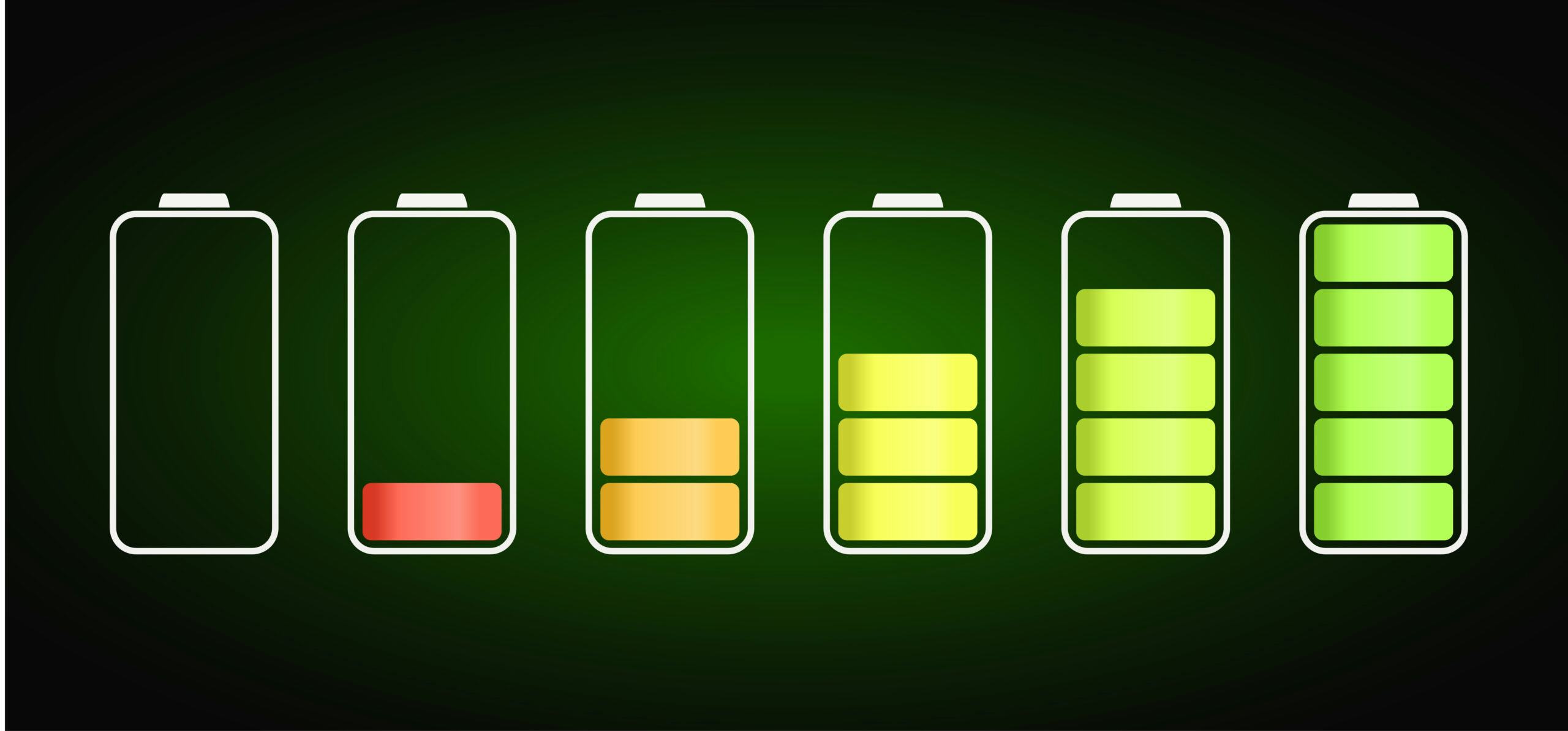 (Foto: Shutterstock)