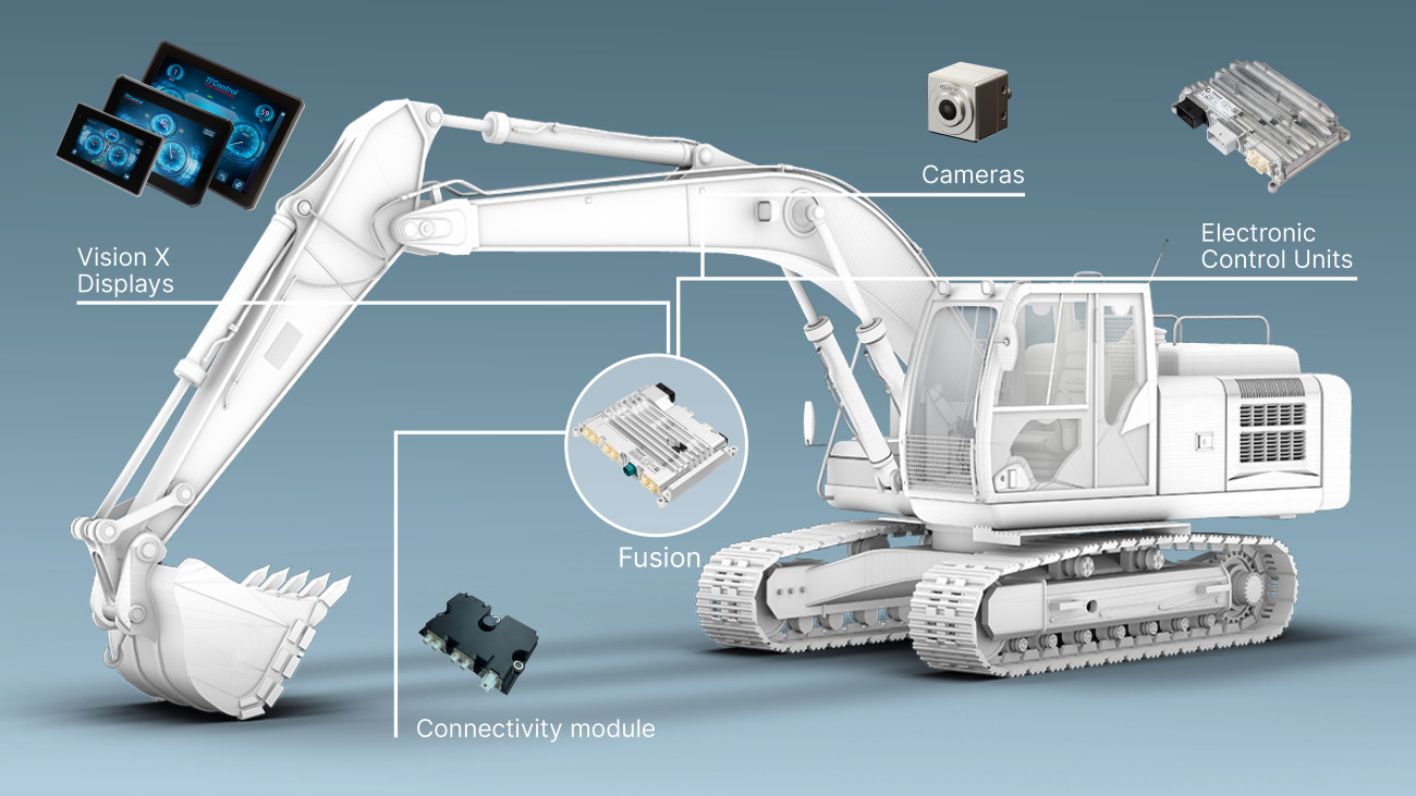 Fusion AI TTControl (foto: TTControl)