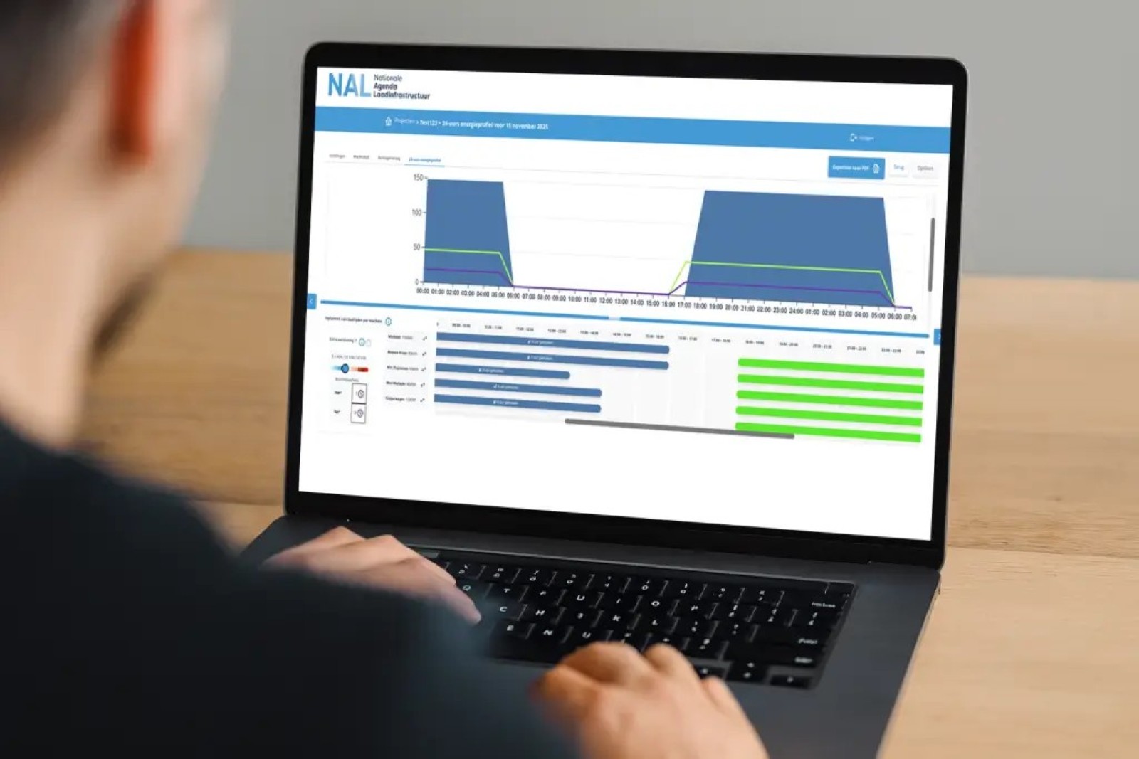 Afbeelding: Connectr.