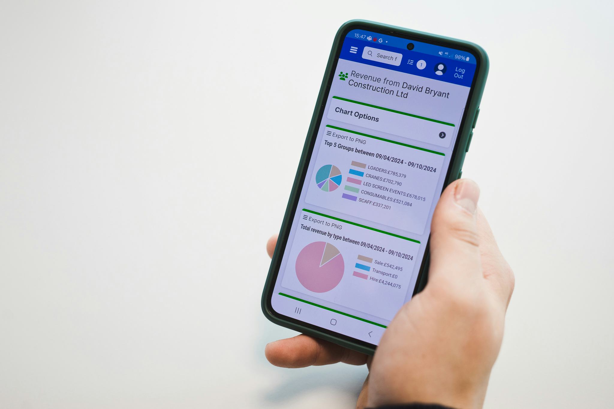 De stille transformatie van bouwmachineverhuur